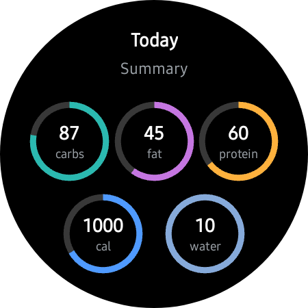 Myfitnesspal apple watch online workout