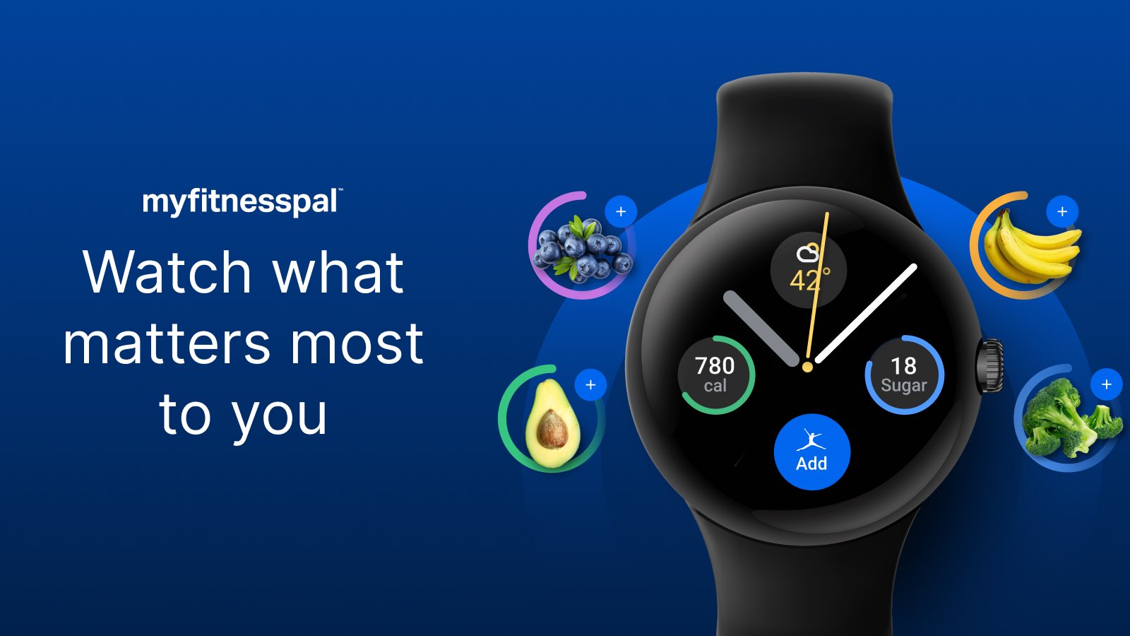 Wear OS App MyFitnessPal Help