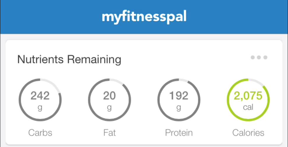 what-is-the-nutrient-dashboard-feature-of-myfitnesspal-premium-myfitnesspal-help