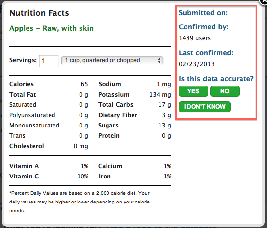 Some Food Information In The Database Is Inaccurate Can I Edit It Myfitnesspal Help