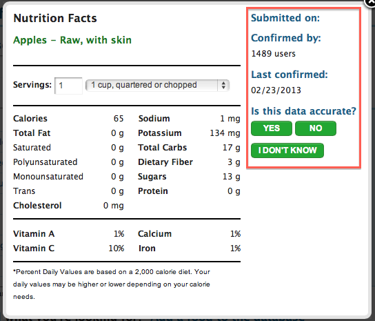 Confirming Nutritional Info