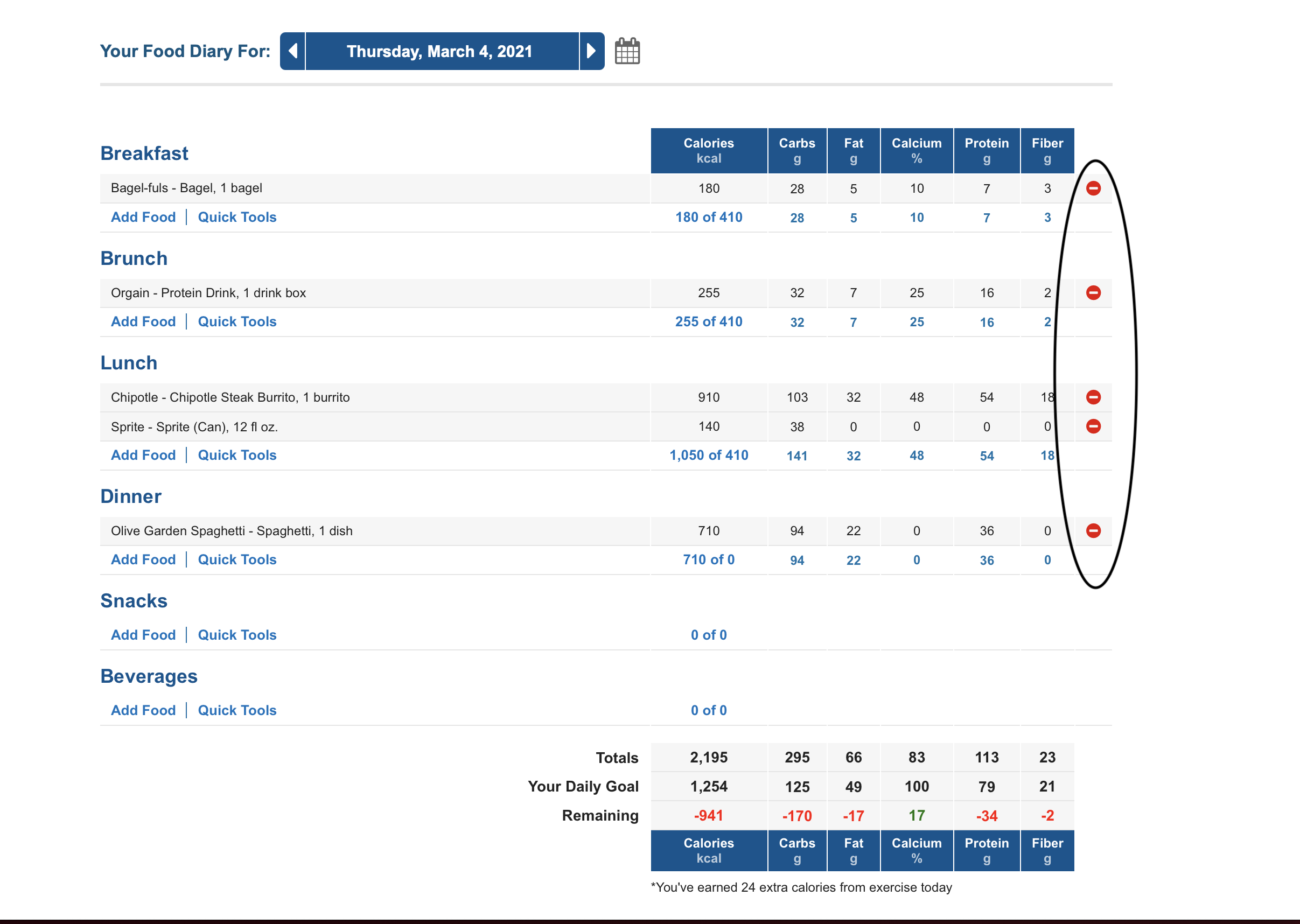 MyFitnessPal: 8 Mistakes You're Making On MyFitnessPal That Are